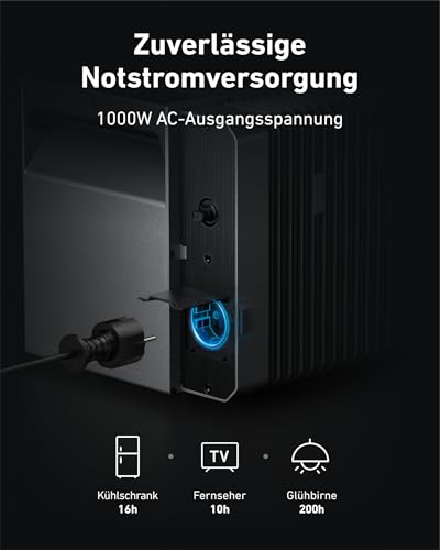 Anker SOLIX Balkonkraftwerk mit Speicher (1780W | 1600Wh), Solarbank 2 E1600 Pro (1600Wh), 4× RS40T Bifaziales Solarpanel (445W), Typ-N Bifaziales Solarpanel, 4 MPPT, 9,6kWh Kapazität, Plug & Play – Bild 6