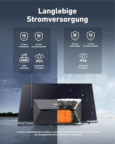 Anker SOLIX Balkonkraftwerk mit Speicher (1780W | 1600Wh), Solarbank 2 E1600 Pro (1600Wh), 4× RS40T Bifaziales Solarpanel (445W), Typ-N Bifaziales Solarpanel, 4 MPPT, 9,6kWh Kapazität, Plug & Play – Bild 7