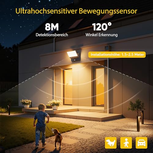 K-Bright Außenwandleuchte mit Bewegungsmelder, 2 Stück 30W Aussenlampe LED Wandleuchte Innen Außen Wandlampe mit Schwenkbar Panel, IP65 aussenlampe wand, 3000K Warmweiß für Eingang Terrasse(Anthrazit) – Bild 5