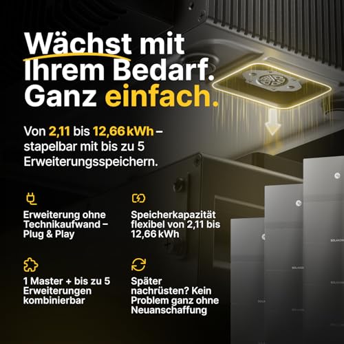 Solakon® 2000W Balkonkraftwerk mit Speicher - 2000 Watt komplett Steckdose & 800W Hybrid-Wechselrichter - Solaranlage Komplettset - 4x 500W PV-Module & 2,11 kWh ONE Speicher für Balkonkraftwerk – Bild 5