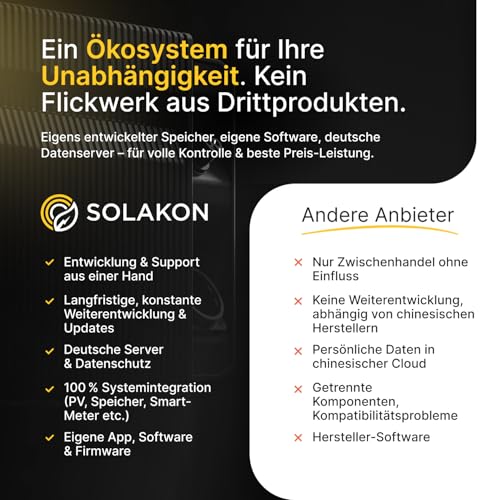 Solakon® 2000W Balkonkraftwerk mit Speicher - Balkonkraftwerk 2000W komplett Steckdose - 800W Integrierten Hybrid-Wechselrichter - Solakon ONE mit 2,11 kWh - 4X 500W bifaziale Solarmodule – Bild 8