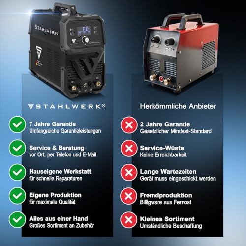 STAHLWERK Plasmaschneider CUT 60 P Digital | 60 A Inverter