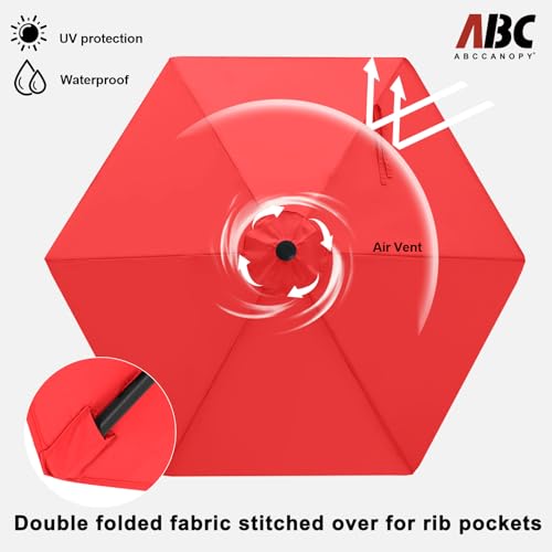ABCCANOPY 230cm Sonnenschirm im Freien Wasserabweisende Bespannung -Gartenschirm Marktschirm,Rot – Bild 2