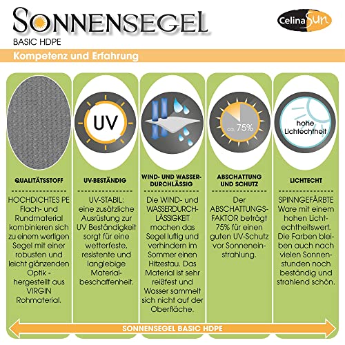 CelinaSun Sonnensegel Set Befestigung V2A Basic HDPE Quadrat 4 x 4 m cremeweiß Sonnenschutz atmungsaktiv – Bild 3