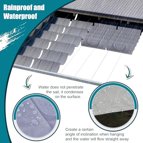 Einziehbares Welle Sonnenschutz2.5x4(BxL), Verstellbar Welle Schattenabdeckung Mit ösen UV-Schutz 95%, Aufrollbar Segeltuch Markise Wasserdicht für Outdoor Pergola Garten Balkon - Grauweiß – Bild 3