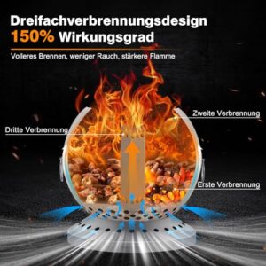 Alternative view of CHANGEMOORE Rauchfreie Feuerschale Ø29cmmit Dreifachverbrennung 150% Effizienz, Kugel-Feuertonne mit Holzvergaser & Aschelade für 360° Wärme, Garten, Terrasse, Camping (Raucharm & Tragbar), Grill