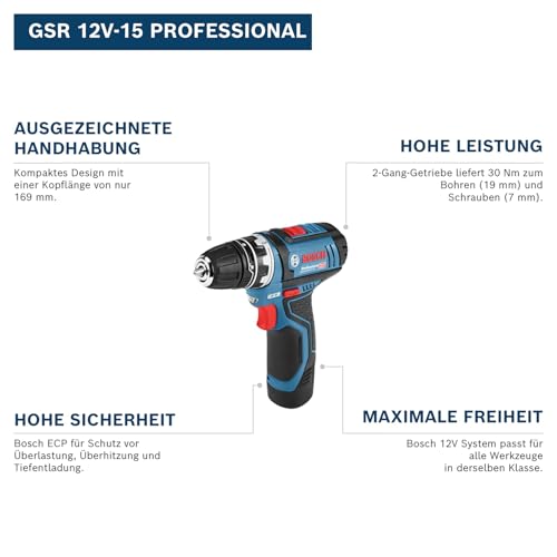 Bosch Professional 12V System Akku Bohrschrauber GSR 12V-15 (inkl. 2x 2.0Ah Akku, Ladegerät GAL 12V-20, 10-tlg.-Zubehör-Set, Handwerkoffer) – Bild 2