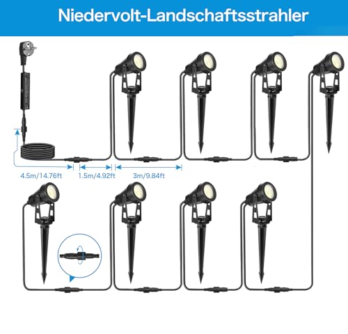 HUAEU Gartenstrahler LED Außen Wasserdicht, 26 Meter 8-in-1 Bodenstrahler, 3000K Warmweiß, 12V IP65, Gartenbeleuchtung mit Strom, mit Stecker für Terrasse, Gartenweg, Party, Bäume, Rasen, Erdspieß – Bild 5