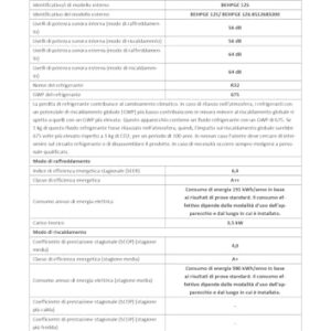 Alternative view of Condizionatore fisso mono Beko ROUND RANGE BEHPG 126 125 White