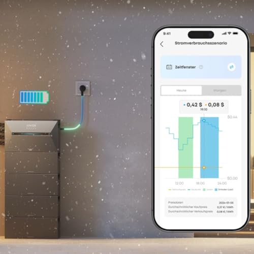 Kleines Kraftwerk 2000W Balkonkraftwerk ohne Halterung inkl. Anker Solarbank 3 Pro | Balkon Kraftwerk mit Speicher 800W komplett Steckdose | Solaranlage Komplettset | 4x500Wp bifaziale Solarmodule – Bild 5