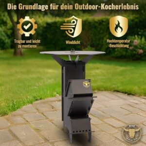 Alternative view of Komplettset – Raketenofen – inkl. Feuerplatte 5mm/50mm L #2043