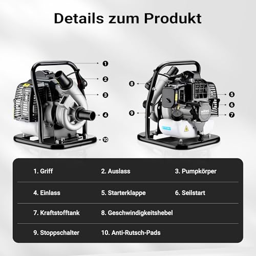 Wiltec Benzin Wasserpumpe 1,4 kW Gartenpumpe mit 15 m³/h Durchfluss, Garten Pumpe mit 2-Takt-Motor, Motorpumpe zur Bewässerung und zum Aus- bzw. Abpumpen – Bild 7