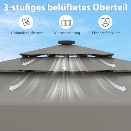 COSTWAY 300 cm Sonnenschirm mit LED-Beleuchtung, 3-stöckiger Gartenschirm mit Kurbel und Volant, beidseitig um 35° knickbar, Terrassenschirm windfest stabil, Marktschirm für Garten, Balkon (Grau) – Bild 7
