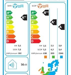 Alternative view of Buderus Logacool AC166i.2 Set Klimagerät Mono-Split 3,5 kW | 7733701866