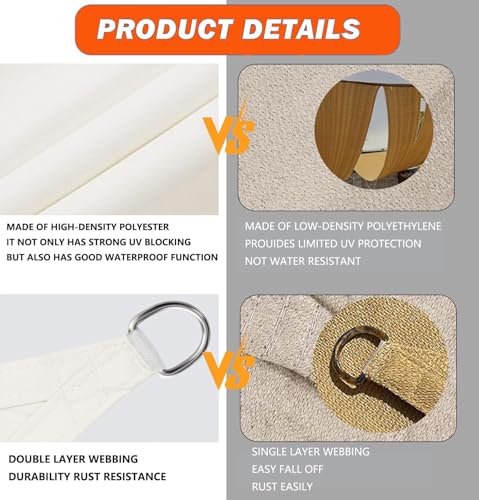 Sonnensegel Wasserdicht Rechteckig Viele Farbe Größe Balkon Sonnenschutz 98% UV Schutz Segeltuch Sonnensegel Markise Reißfest Wetterfest mit D-Ring und Kordel für Balkon Terrasse Garten 3x6M – Bild 5