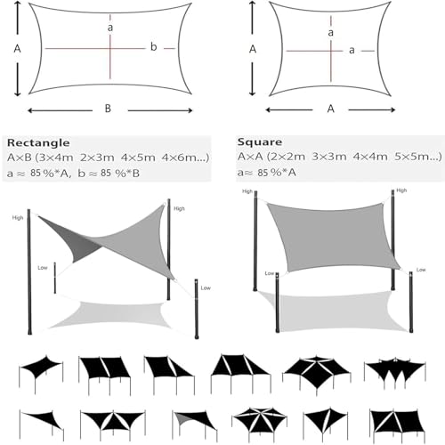 Sonnensegel Wasserdicht Rechteckig Viele Farbe Größe Balkon Sonnenschutz 98% UV Schutz Segeltuch Sonnensegel Markise Reißfest Wetterfest mit D-Ring und Kordel für Balkon Terrasse Garten 3x6M – Bild 7