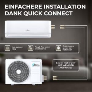 Alternative view of Kältebringer Split Klimaanlage Quick Connect - 18000 BTU (5,3 kW) - Klimagerät mit Heizfunktion, WiFi & App, bis 91qm, sehr leise - 5m Kupferleitung, Kältemittel R32, Montagematerial, Bodenkonsole