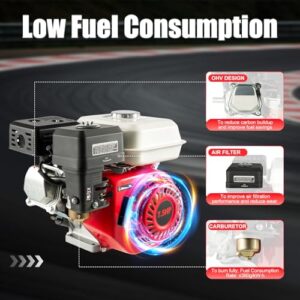 Alternative view of ACROSSPART 7.5PS 4 Takt Benzinmotor Standmotor Industriemotor Tragbarer Gokart Motor Luftkühlung Motor mit Geringes Arbeitsgeräusch