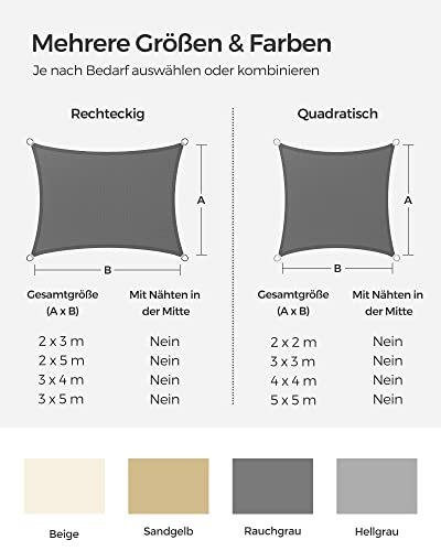 SONGMICS Sonnensegel 5 x 5 m, Sonnenschutz aus HDPE-Gewebe, luftdurchlässig, wasserdurchlässig, für Terrasse, Garten, Balkon, Camping, quadratisch, konkav, 2 m Seile, rauchgrau GSS55GY – Bild 6