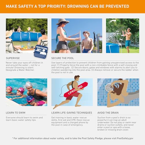 Intex Rectangular Frame Pool - Aufstellpool - 450 x 220 x 84 cm – Bild 7