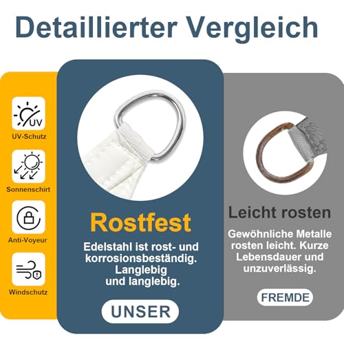 COOL AREA Sonnensegel Wasserdicht Rechteckig 4x5m Sonnenschutz 95% UV Schutz Windschutz,Wasserabweisend Segel Geeignet für Außenbereiche wie Garten Balkon Terrasse-Creme – Bild 5