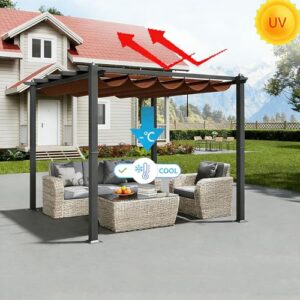 Alternative view of Einziehbar Welle Sonnensegel 1.4x4M Verstellbar Markisenstoff Schattenabdeckung mit Ösen und Kordel Sonnenschutz Wasserdicht UV-beständig Outdoor Pergola Markise für Garten Terrasse Braun