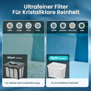 Alternative view of (2026 Upgrade) AIPER Scuba S1 Poolroboter Boden und Wand, Wasserlinienreinigung, 3μm Ultrafeiner Filter, 180 Min. Akkulaufzeit, 15900LPH Leistungsstarker Poolsauger mit APP für Eingelassene Pools Blau