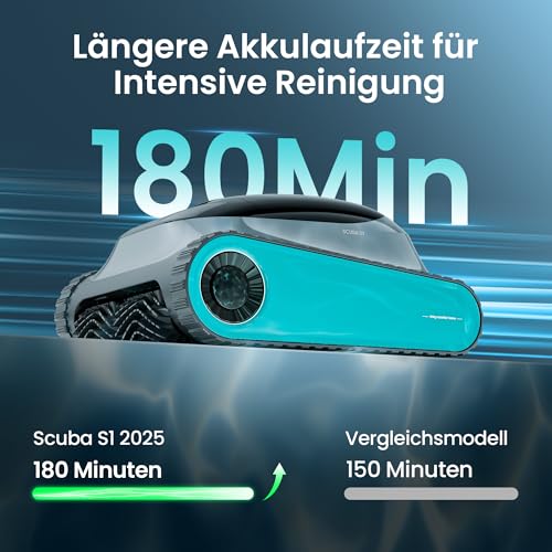 (2026 Upgrade) AIPER Scuba S1 Poolroboter Boden und Wand, Wasserlinienreinigung, 3μm Ultrafeiner Filter, 180 Min. Akkulaufzeit, 15900LPH Leistungsstarker Poolsauger mit APP für Eingelassene Pools Blau – Bild 8