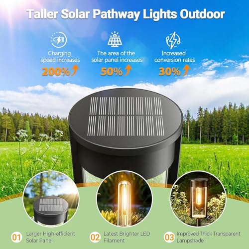 RECHOO Solarlampen für Außen Garten, 8 Stück Vintage Solarleuchten für Außen mit Helle Warmweiß Wolfram Licht, 1000mAh Batterie, IP65 Wasserdicht Solar Gartenleuchten für Außen Terrasse Rasen Weg Deko – Bild 6