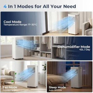 Alternative view of Klimaanlage Mobil 9000 BTU, LEENON 4 in 1 Klimagerät Entfeuchten Lüftermodus Schlafmodus, Mobile Klimaanlage mit Abluftschlauch, Fernbedienung/24h Timer, Tragbare Klimagerät Für Räume bis 35 m²
