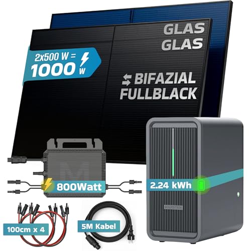 SUNNIVA® 1000W Balkonkraftwerk mit 2,24 kWh Speicher MARSTEK B2500-D, BIFAZIAL FULLBLACK komplett Steckdose, PV Solaranlage Komplettset mit Solarspeicher, 2x 500W N-Type Glas-Glas Bifacial Module – Bild 2