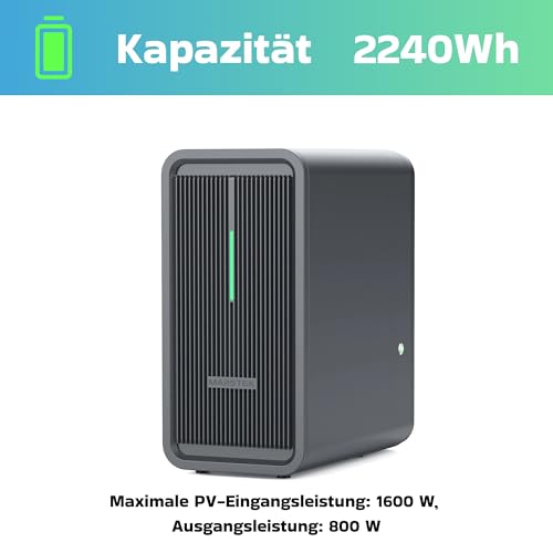 SUNNIVA® 1000W Balkonkraftwerk mit 2,24 kWh Speicher MARSTEK B2500-D, BIFAZIAL FULLBLACK komplett Steckdose, PV Solaranlage Komplettset mit Solarspeicher, 2x 500W N-Type Glas-Glas Bifacial Module – Bild 4