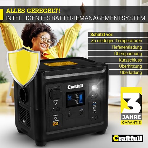 Craftfull Powerstation Fast Charge PS500 | đŻ đđđđđ đđđđđđđđ - 750 Watt - Lithium LiFePO4 Akku - 80% nach > 2000 Ladezyklen - SOS - USB-C/USB-A/KFZ/Schuko-Stecker (0% MwSt. 500 Watt) â Bild 4
