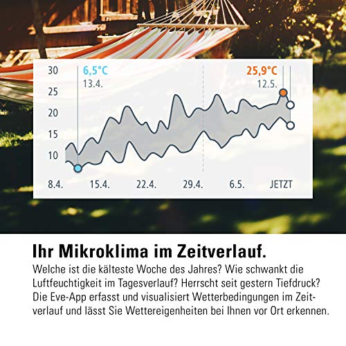 Eve Weather (Apple Home) – Smarte Wetterstation, digitales Thermometer & Hygrometer mit Wettertrend-Anzeige, Luftfeuchtigkeit und Luftdruck, IPX4-Wasserbeständigkeit, Display, kabellos, Thread – Bild 4