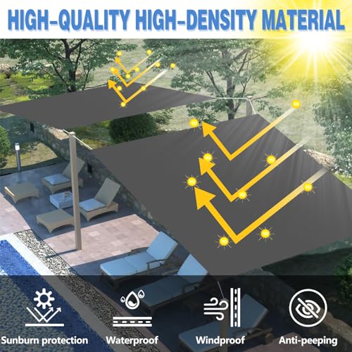 Sonnensegel Rechteckig, Balkonumrandung 95% UV Schutz, Wasserdicht markisenstoff, Quadrat PES Polyester Sonnenschutz, für Balkon Terrasse Schwimmbad überdachung Dunkelgrau 2.5x5M – Bild 2