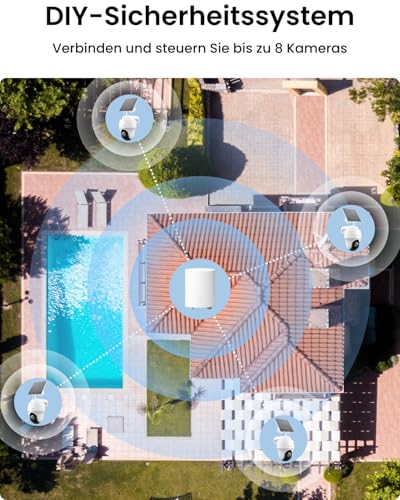 Reolink 2K Überwachungskamera Aussen Solar Akku – 2 Cam-Kit & Home Hub, Pan Tilt, KI-Erkennung, 64GB lokaler Speicher, Fernzugriff, 2-Wege-Audio, Home Hub Mini mit 2X Argus PT Lite Solarpanel Lite – Bild 9