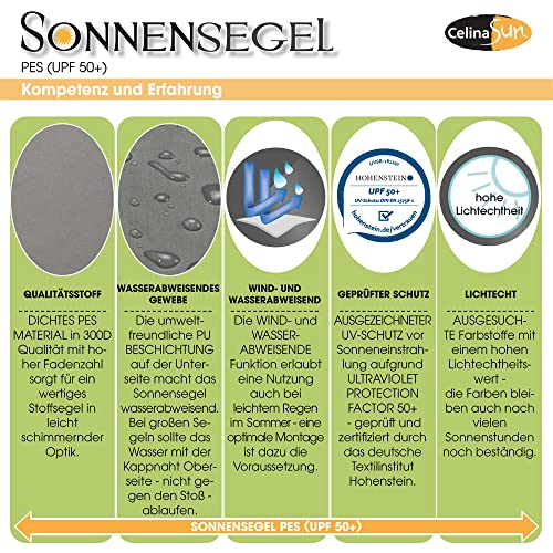 CelinaSun Sonnensegel wasserabweisend PES Rechteck 4x6m anthrazit UPF 50 Premium Sonnenschutz inkl Befestigungsseile – Bild 3
