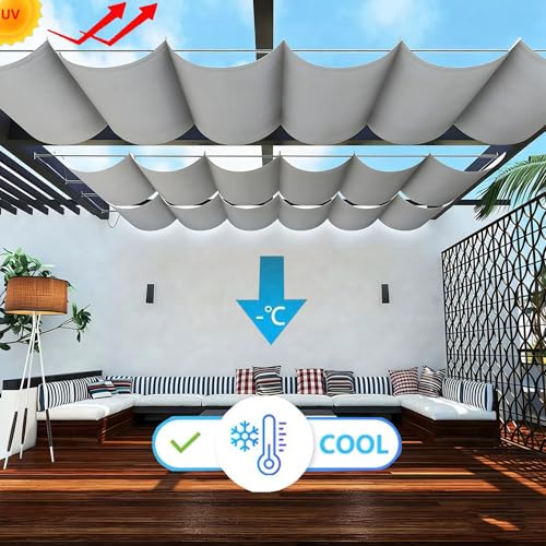 Einziehbare Welle Sonnensegel Nach Maß Wellenmarkise Verstellbar Segeltuch mit Ösen und Kordel Markisenstoff UV-Schutz Sonnenschutz Wasserdicht für Garten Pergola Balkon Terrasse 1.5x10M Hellgrau – Bild 2