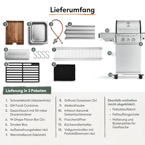 BURNHARD® Gasgrill 2-Brenner 900°C Infrarot-Keramikbrenner, Gusseisen-Grillrost, Edelstahl Grillwagen, klappbare Seitentische, Grillabdeckung – FRED Jr. Deluxe – Bild 7