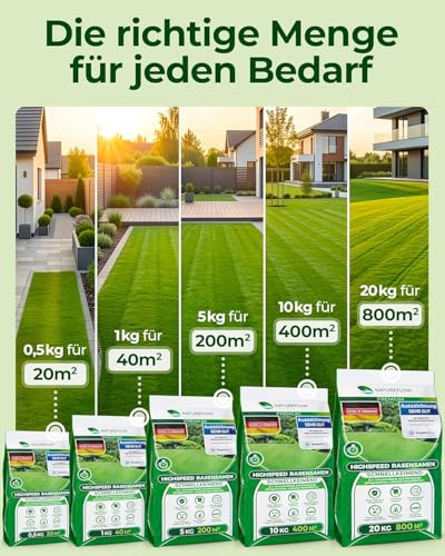 Rasensamen schnellkeimend Frühjahr 20kg 800qm - TEST SEHR GUT - Schnell wachsender Rasen Made in Germany - Premium Grassamen schnellkeimend - Rasensaat für sattgrünen Traumrasen - Rasensamen 20kg – Bild 5