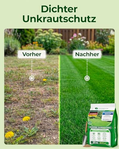 Rasensamen schnellkeimend Frühjahr 20kg 800qm - TEST SEHR GUT - Schnell wachsender Rasen Made in Germany - Premium Grassamen schnellkeimend - Rasensaat für sattgrünen Traumrasen - Rasensamen 20kg – Bild 6