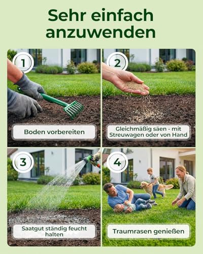 Rasensamen schnellkeimend Frühjahr 20kg 800qm - TEST SEHR GUT - Schnell wachsender Rasen Made in Germany - Premium Grassamen schnellkeimend - Rasensaat für sattgrünen Traumrasen - Rasensamen 20kg – Bild 7