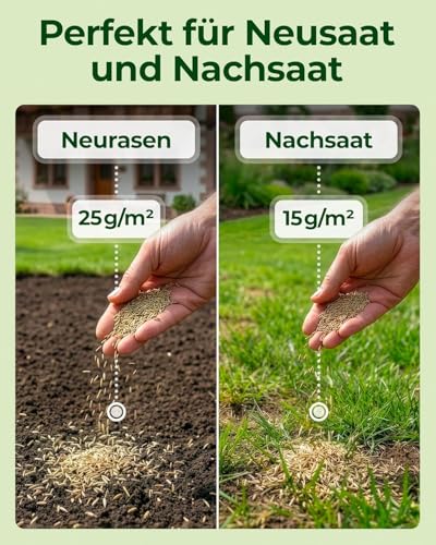 Rasensamen schnellkeimend Frühjahr 20kg 800qm - TEST SEHR GUT - Schnell wachsender Rasen Made in Germany - Premium Grassamen schnellkeimend - Rasensaat für sattgrünen Traumrasen - Rasensamen 20kg – Bild 9