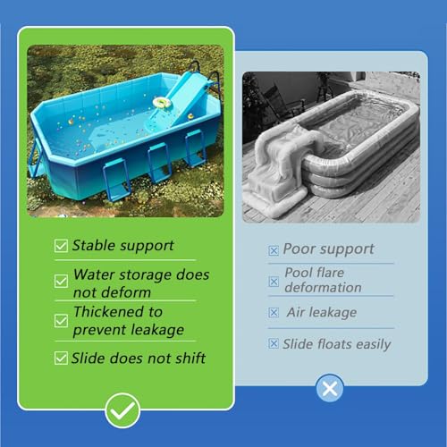 Faltbarer Swimmingpool mit Rutsche – langlebige Konstruktion und Reparaturflicken für Wasserspaß im Hinterhof – Bild 3