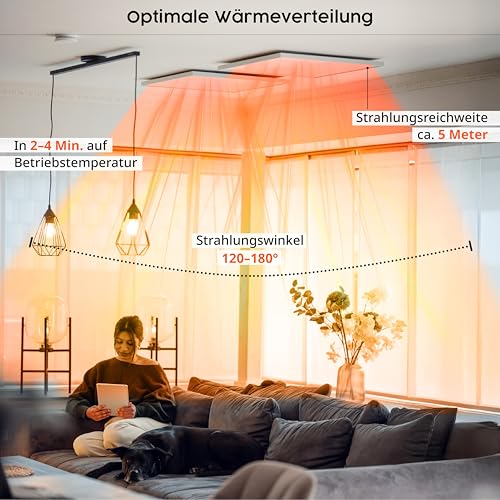 Könighaus Infrarotheizung - 600 Watt - zur Deckenmontage ✓ Infrarot Deckenheizung ✓ effiziente Elektroheizung ✓ mit TÜV/GS 5 Jahre Herstellergarantie ✓ Überhitzungsschutz – Bild 2