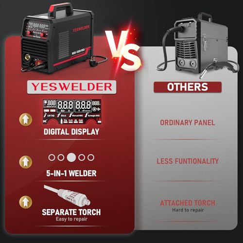 YESWELDER 185A MIG MAG Schutzgas Schweißgerät, Fülldraht MIG/Gas MIG/Spulenpistole MIG/Lift TIG/Stick 6 in 1 Multiprozess Aluminium MIG Schweißgerät 230V, LED Digitale Anzeige Synergische Kontrolle – Bild 6