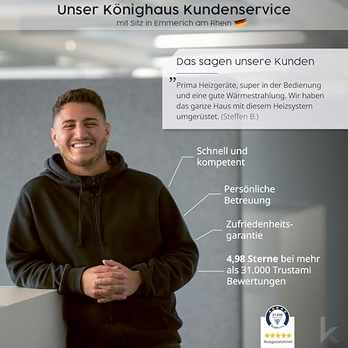 Könighaus Infrarotheizung 120x30 cm - 450 Watt ✓ 5 Jahre Garantie ✓ Doppelter Überhitzungsschutz ✓ Ultraflacher Heizkörper für 6-12 m² ✓ Die platzsparende, CO2-freie Elektroheizung – Bild 5