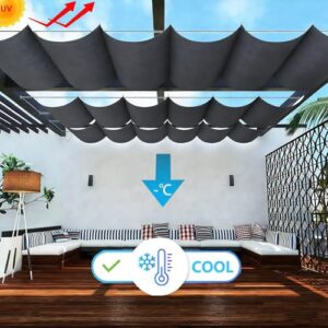 Alternative view of Einziehbare Welle Sonnensegel Nach Maß Wellenmarkise Verstellbar Segeltuch mit Ösen und Kordel Markisenstoff UV-Schutz Sonnenschutz Wasserdicht für Garten Pergola Balkon Terrasse 2x5M Dunkelgrau