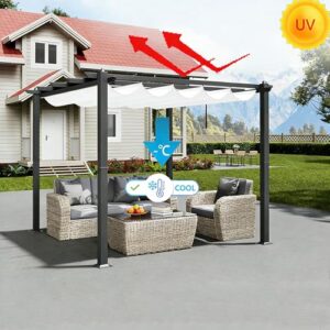 Alternative view of Einziehbare Welle Sonnensegel 1.8x4.5M Nach Maß Wellenmarkise Verstellbar Segeltuch mit Ösen und Kordel Markisenstoff UV-Schutz Sonnenschutz Wasserdicht für Garten Pergola Balkon Terrasse Weiß