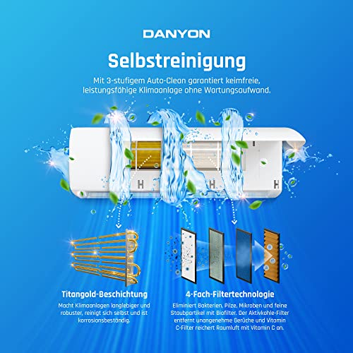 Danyon Split Klimaanlage Quick Connect - 12000 BTU (3,4 kW) - Inverter Klimagerät mit Heizfunktion, WiFi und App - bis 55qm - sehr leise - 5m Kupferleitung, Kältemittel R32, Montageset – Bild 6